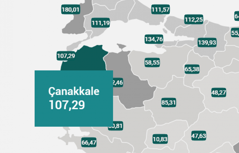 ÇANAKKALE KIRMIZI RENKLİ İLLE ARASINA GİRECEK Mİ ?
