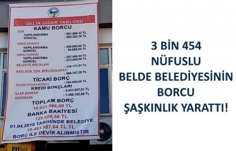 Küçük Belde’de borç 10 milyon 623 bin lira